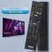 Loutoc Universal Remote Control Replacement for Sony Bravia TV for RM-ED047 RM-YD103 RM-ED050 RM-ED052 RM-ED053 RM-ED060 RM-ED061